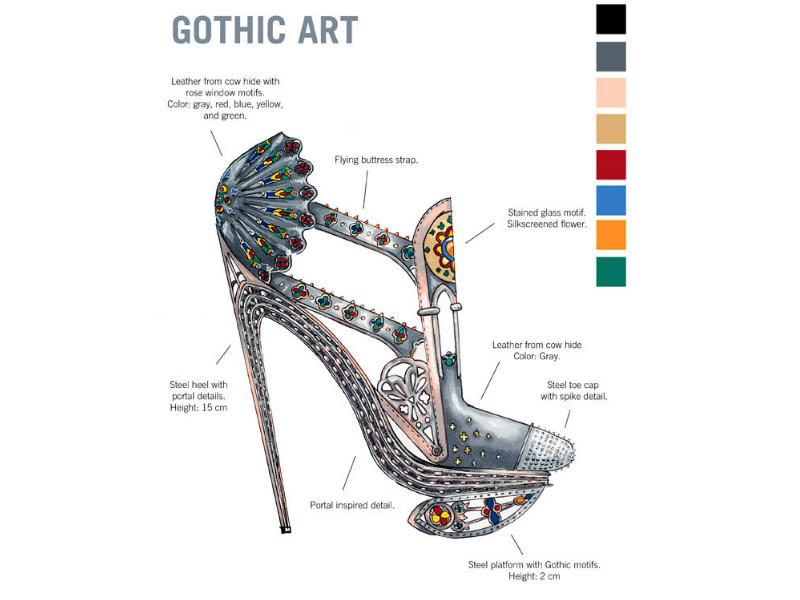 historical_journey_through_10_pairs_of_high_fashion_heels_03