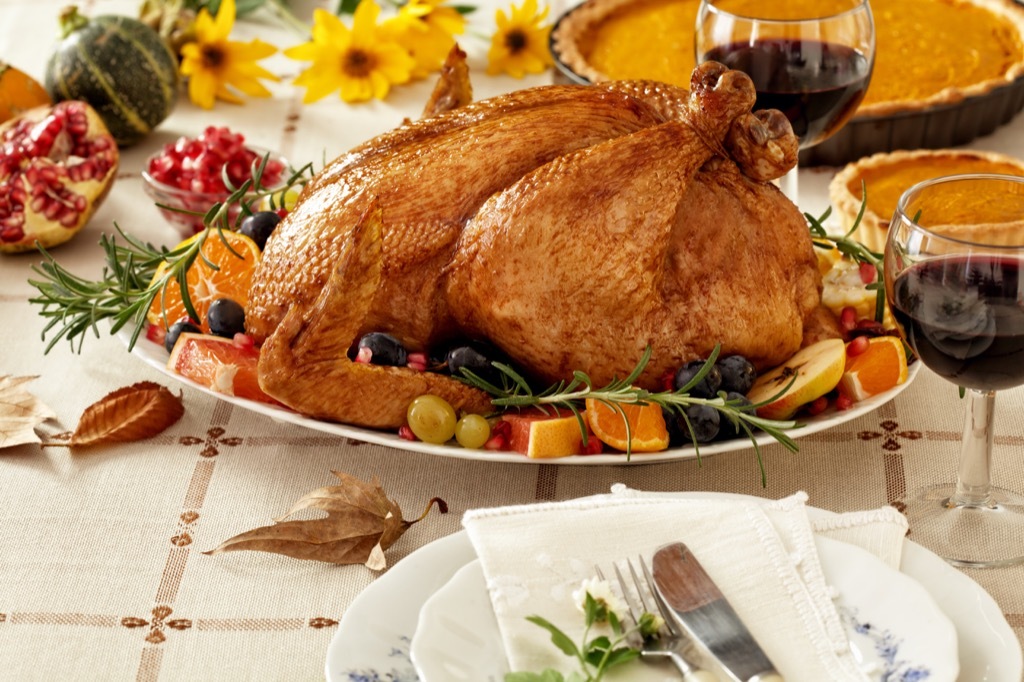 Thanksgiving dinner Most Expensive Things on the Planet